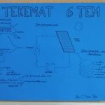 Exposition TeKeMaT
